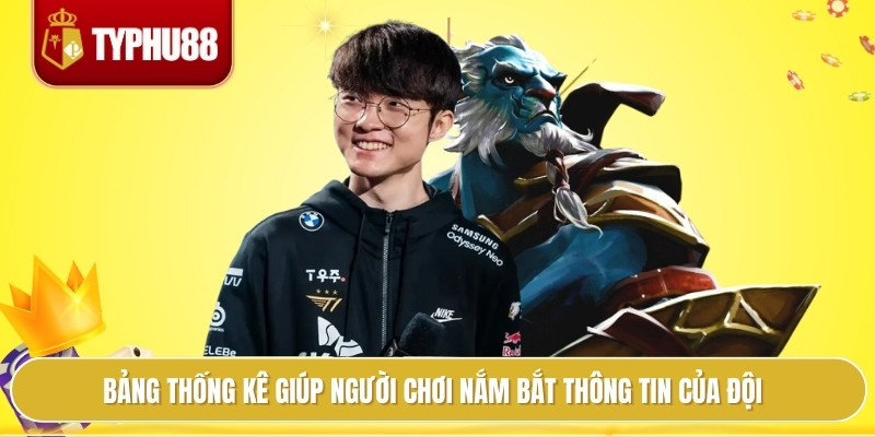 Bảng thống kê giúp người chơi nắm bắt thông tin của đội